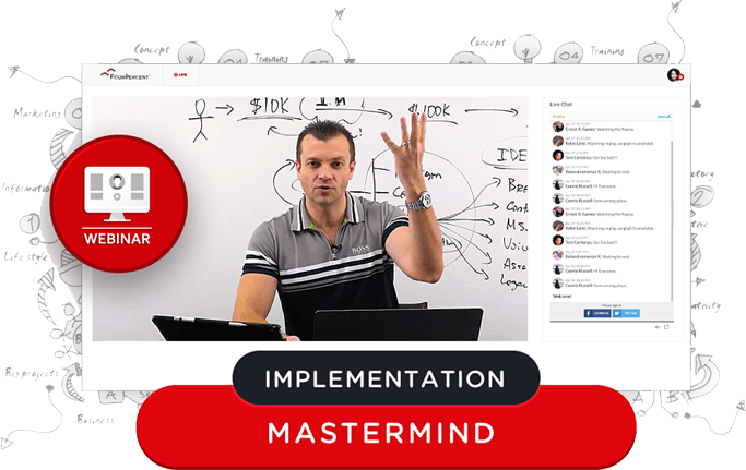 Four Percent Success Challenge for Affiliate Marketers  Implementation Mastermind