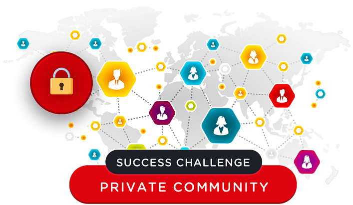 Four Percent Success Challenge for Affiliate Marketers  Private Community